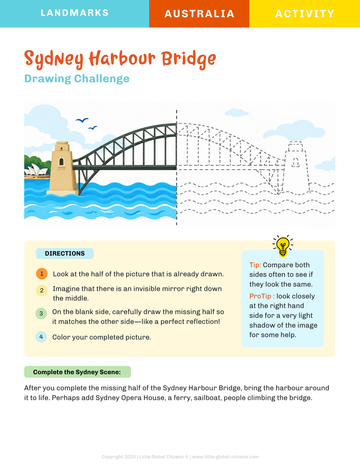 Australia Digital Country Guide